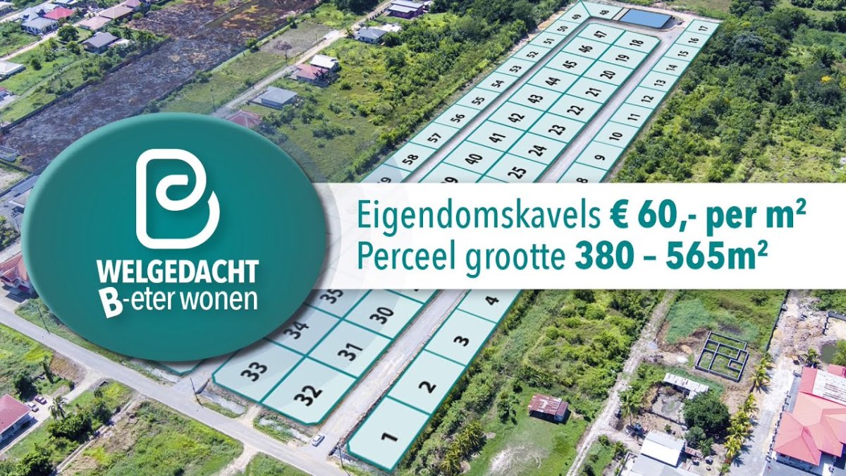 Welgedacht B-eter Wonen